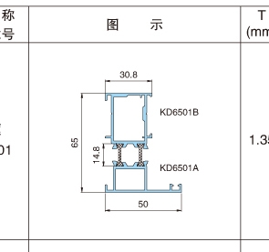 KD65平開(kāi)系列