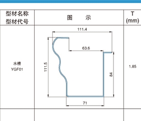 TGF陽光房系列